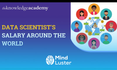 Data Scientist s Salary Around The World Data Scientist s Salary In 2025