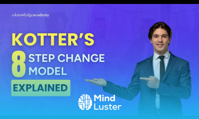 Kotter s 8 Step Change Model Explained The Knowledge Academy