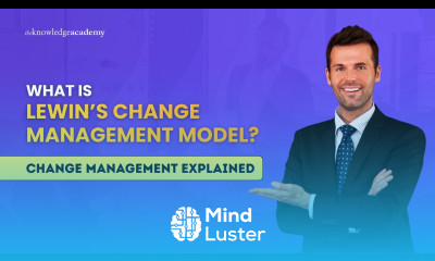 What Is Lewin s Change Management Model Change Management Explained