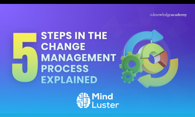 5 Steps in the Change Management Process Explained The Knowledge Academy