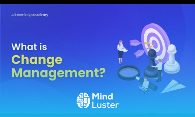 What is Change Management Introduction to Change Management The Knowledge Academy