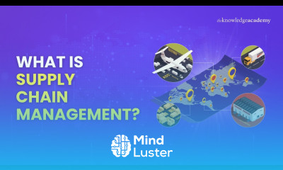 What is Supply Chain Management SCM Supply Chain Management Explained Under 4 Minutes