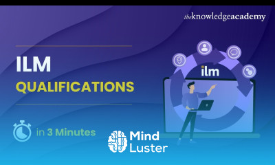 ILM Qualifications in 3 min ILM Qualifications Explained 2025 The Knowledge Academy