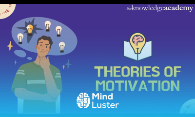 Motivation Theories Theories Of Motivation Theories Of Motivation Explained