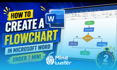 How to Create A Flowchart in Microsoft Word under 2 min