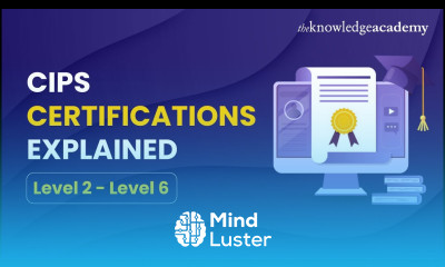 CIPS Certifications Explained Everything You Need to Know from Level 2 to Level 6