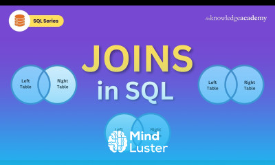 JOINS in SQL SQL JOINS Explained Joins In SQL With Examples SQL Tutorial For Beginners