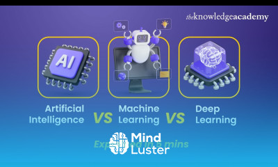 AI vs ML vs DL Difference Explained In 5 Mins The Knowledge Academy