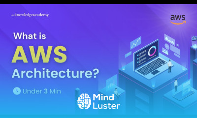 What is AWS Architecture How AWS Architecture Works Under 3 Min The Knowledge Academy