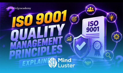 ISO 9001 Quality Management Principles Explained Quality Management Explained