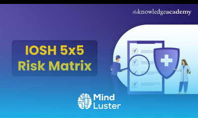 IOSH 5x5 Risk Matrix What Is IOSH 5x5 Matrix IOSH Risk Assessment 2025 The Knowledge Academy