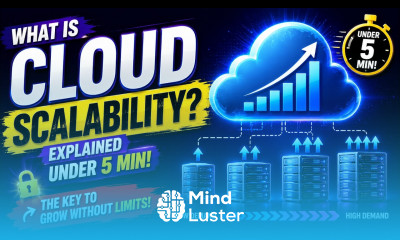 What Is Cloud Scalability Explained Under 5 Min The Knowledge Academy