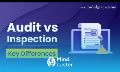 Audit vs Inspection What is the Difference Between audit and Inspection The Knowledge Academy