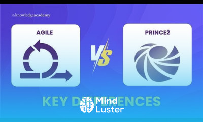 Agile vs PRINCE2 Explained Difference Between Agile vs PRINCE2 The Knowledge Academy