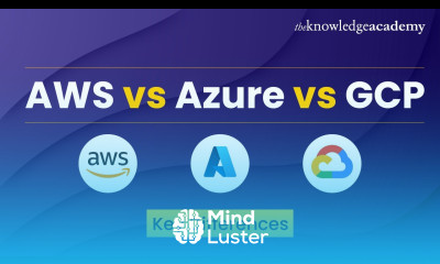AWS vs Azure vs GCP What is the Difference Between AWS Azure GCP The Knowledge Academy