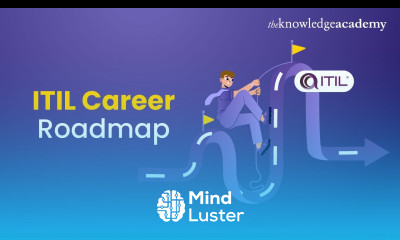 ITIL Career Roadmap 2025 ITIL Certification Path The Knowledge Academy