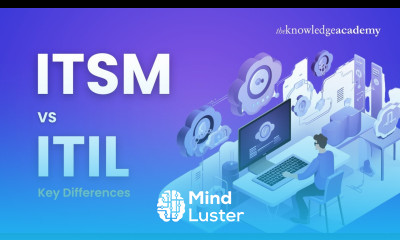 ITSM Vs ITIL Key Difference Between ITSM and ITIL ITIL Vs ITSM The Knowledge Academy