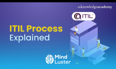 What Is ITIL Process ITIL Process Explained ITIL Process Overview The Knowledge Academy