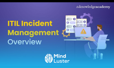 ITIL Incident Management Overview ITIL V4 Foundation ITIL Basics The Knowledge Academy