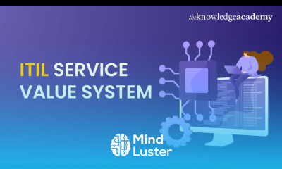 ITIL Service Value System Explained Service Value System Introduction The Knowledge Academy