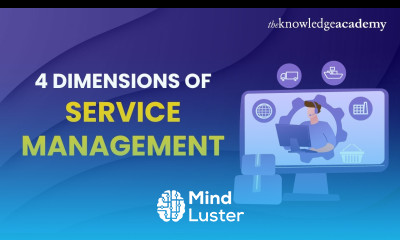 What Are The 4 Dimensions Of Service Management ITIL 4 Foundation The Knowledge Academy