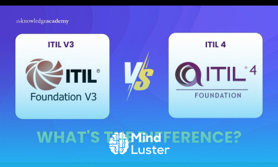 ITIL v3 vs ITIL 4 Explained Difference Between ITIL v3 vs ITIL 4 The Knowledge Academy