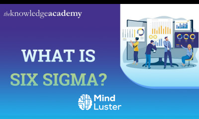 Lean Six Sigma Six Sigma What Is Lean Six Sigma Intro Six Sigma Lean Six Sigma Explained