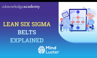 Lean Six Sigma Belts Explained Lean Six Sigma Belts Certification Lean Six Sigma Belts Benefits