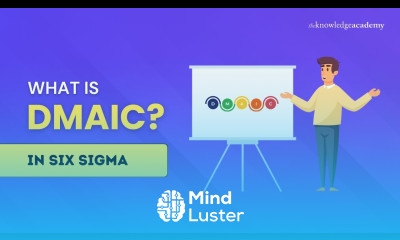 What Is DMAIC in Six Sigma Introduction to DMAIC in Six Sigma The Knowledge Academy