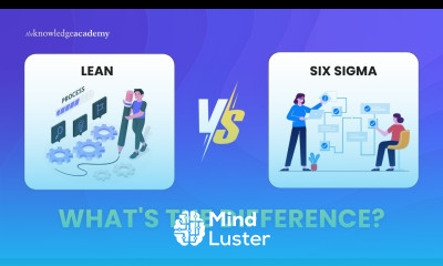 What s the Difference Between Lean and Six Sigma Lean vs Six Sigma Explained