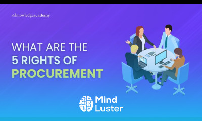 What Are the 5 Rights of Procurement Explained Under 4 Mins The Knowledge Academy