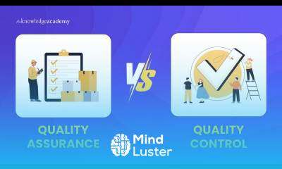 Quality Assurance Vs Quality Control What s The Difference QA vs QC The Knowledge Academy