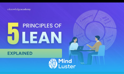 What Are the 5 Principles of Lean Lean Principles Explained Under 3 Min The Knowledge Academy