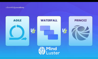 Agile vs Waterfall vs PRINCE2 Which Methodology is Best for you The Knowledge Academy