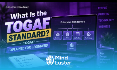 What Is the TOGAF Standard TOGAF Explained for Beginners The Knowledge Academy