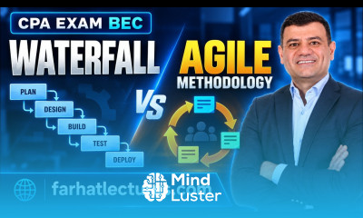 Waterfall and Agile Methodology CPA exam