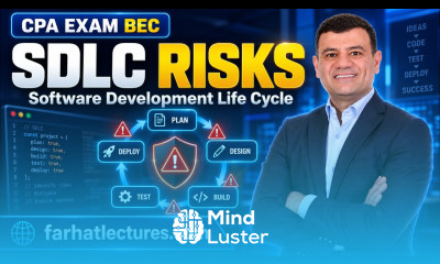Risks for Software Development Life Cycle