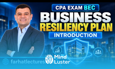 Business Resiliency Plan Organization Continuity Planning CPA exam