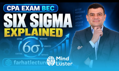 Six Sigma Explained CPA exam BAR
