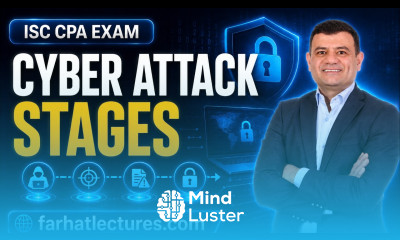 Stages in Cyber Attacks Information Systems and Controls CPA exam