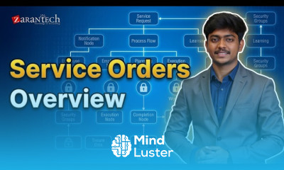 Notifications Configuration and Service Order Overview in SAP CS on ECC ZaranTech