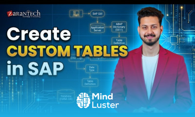 How to Create Custom Tables and Structures in SAP ABAP ZaranTech