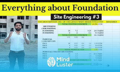 How to Calculate Building Estimation Site Engineering Part 3
