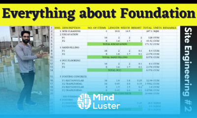 How to Calculate Building Estimation Site Engineering Part 2