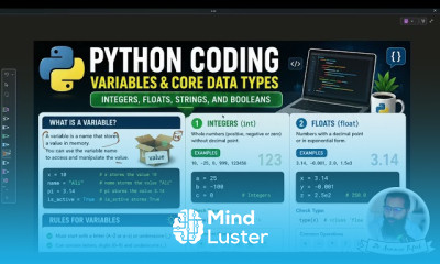 15 Python variables and core data types