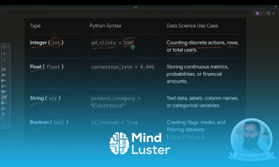 17 Core data types in Python
