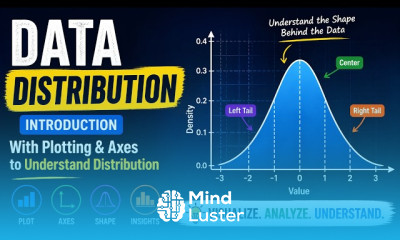 Introduction to Data Distribution Plotting Axes X Y Explained Future Minds Bootcamp