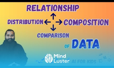 Data Dimensions to Master AI and Data Science Composition Distribution Relationship Comparison