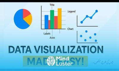 Data Visualization and Chart Types Understanding Parts and Components of a Chart plot