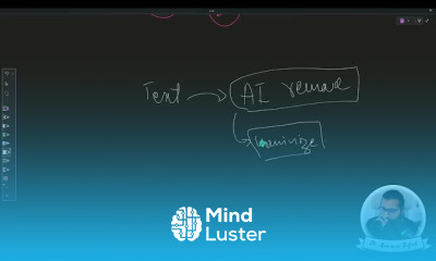 AI Detection and Plagiarism Things You Need to Know